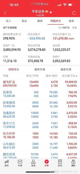 股票收益率怎么算_股票收益率计算公式-第2张图片-俊逸知识馆 股票收益率怎么算_股票收益率计算公式-第2张图片-俊逸知识馆