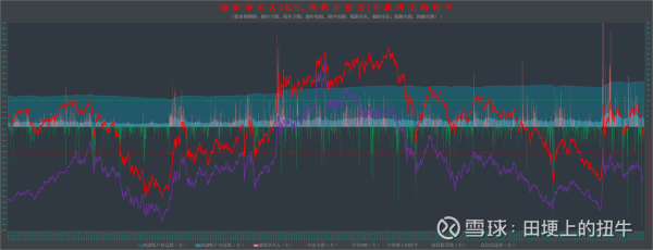 EA股票值得买吗_EA股票未来走势如何-第3张图片-俊逸知识馆