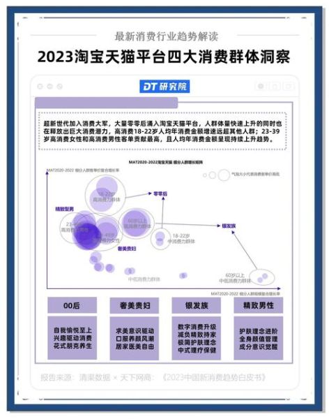 如何分析市场趋势_市场分析网站有哪些-第1张图片-俊逸知识馆 如何分析市场趋势_市场分析网站有哪些-第1张图片-俊逸知识馆