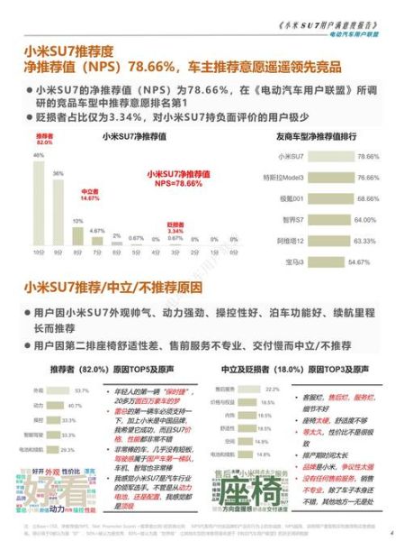 小米手机市场调查报告_小米手机用户画像分析-第1张图片-俊逸知识馆