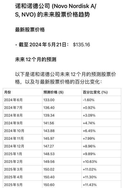 诺普信股票值得买吗_诺普信股票未来走势如何-第3张图片-俊逸知识馆