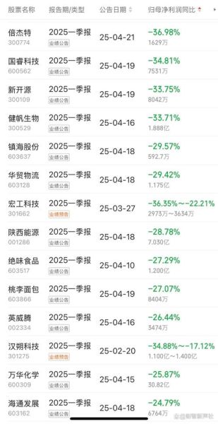 天健集团股票值得长期持有吗_天健集团股票未来走势如何-第2张图片-俊逸知识馆 天健集团股票值得长期持有吗_天健集团股票未来走势如何-第2张图片-俊逸知识馆