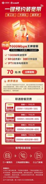 联通网速怎么样_联通宽带真实体验-第2张图片-俊逸知识馆