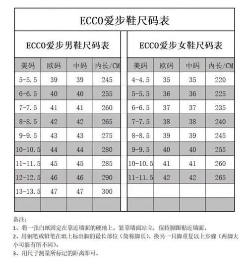 女鞋品牌怎么选_女鞋尺码怎么量-第1张图片-俊逸知识馆