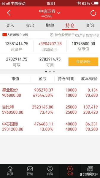 吉比特股票值得长期持有吗_吉比特股票未来走势如何-第2张图片-俊逸知识馆