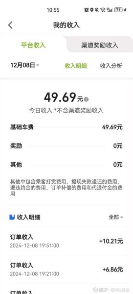 在上海跑滴滴怎么样_上海跑滴滴真实收入-第2张图片-俊逸知识馆