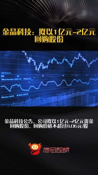 金晶科技股票值得买吗_金晶科技股票未来走势如何-第1张图片-俊逸知识馆 金晶科技股票值得买吗_金晶科技股票未来走势如何-第1张图片-俊逸知识馆