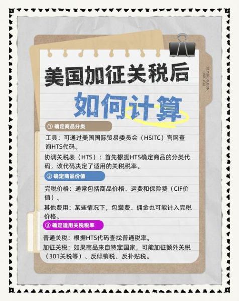 进口市场有哪些热门品类_如何降低进口关税成本-第3张图片-俊逸知识馆