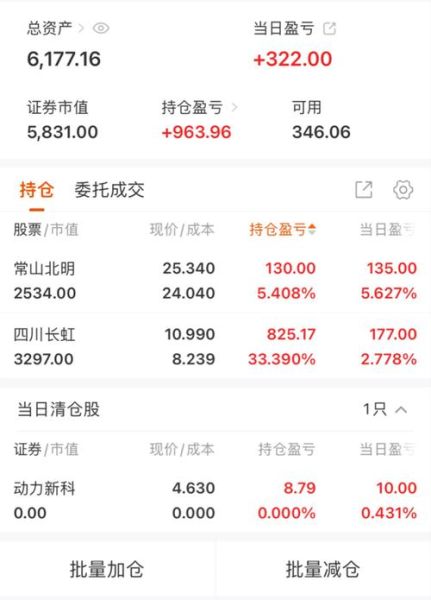 东方财富股票吧可靠吗_东方财富股票吧怎么看主力动向-第3张图片-俊逸知识馆 东方财富股票吧可靠吗_东方财富股票吧怎么看主力动向-第3张图片-俊逸知识馆