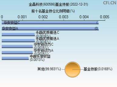 金晶科技股票值得买吗_金晶科技股票未来走势如何-第2张图片-俊逸知识馆 金晶科技股票值得买吗_金晶科技股票未来走势如何-第2张图片-俊逸知识馆