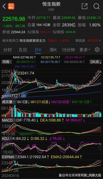 上港集团股票今日走势_上港集团股价为何波动-第1张图片-俊逸知识馆