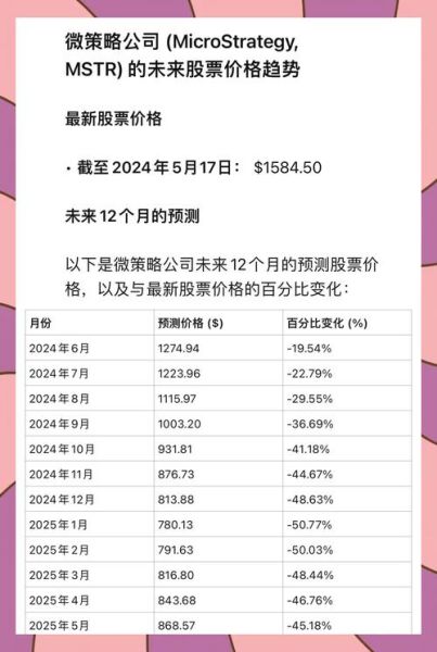 tel股票值得买吗_tel股票未来走势如何-第2张图片-俊逸知识馆