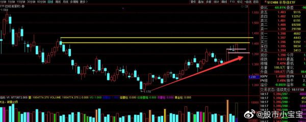 千方科技股票怎么样_未来走势预测-第3张图片-俊逸知识馆