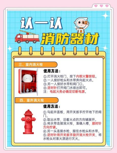 消防器材有哪些种类_消防设备怎么选-第2张图片-俊逸知识馆