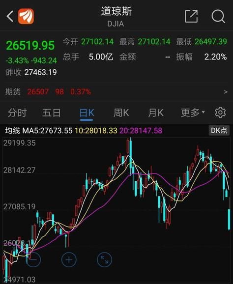 重庆路桥股票怎么样_重庆路桥股票未来走势-第1张图片-俊逸知识馆 重庆路桥股票怎么样_重庆路桥股票未来走势-第1张图片-俊逸知识馆