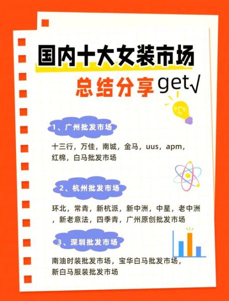 女装市场趋势_如何选品才能赚钱-第1张图片-俊逸知识馆 女装市场趋势_如何选品才能赚钱-第1张图片-俊逸知识馆