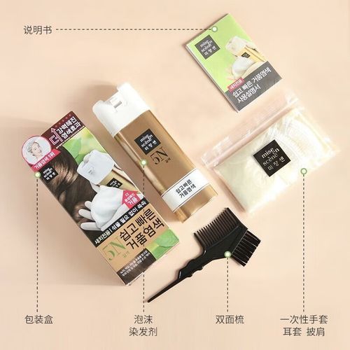 2n是什么_2n在数学里怎么读-第2张图片-俊逸知识馆 2n是什么_2n在数学里怎么读-第2张图片-俊逸知识馆