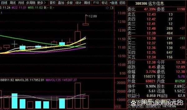 梅雁吉祥股票怎么样_值得长期投资吗-第2张图片-俊逸知识馆