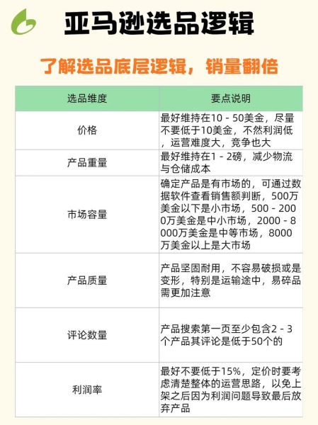 女装市场趋势_如何选品才能赚钱-第3张图片-俊逸知识馆 女装市场趋势_如何选品才能赚钱-第3张图片-俊逸知识馆