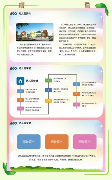 幼儿园学什么_如何选早教课程-第3张图片-俊逸知识馆