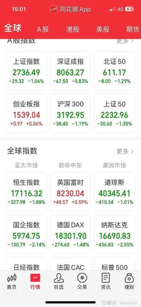 002245股票行情分析_澳洋健康未来走势如何-第3张图片-俊逸知识馆