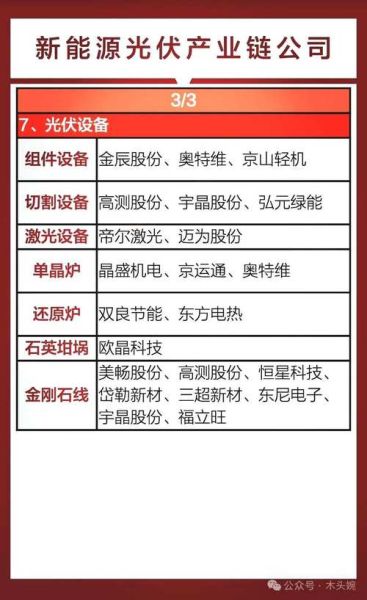 新能源股票值得投资吗_新能源股票有哪些龙头-第1张图片-俊逸知识馆 新能源股票值得投资吗_新能源股票有哪些龙头-第1张图片-俊逸知识馆