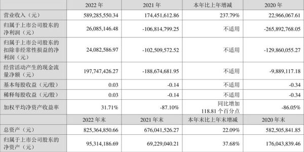 ST中基股票会退市吗_ST中基股票最新重组消息-第2张图片-俊逸知识馆