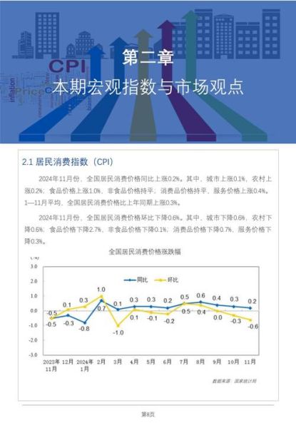 材料价格走势分析_如何降低采购成本-第1张图片-俊逸知识馆