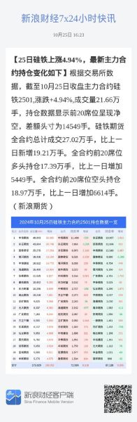 900948股票行情_现在还能买吗-第3张图片-俊逸知识馆