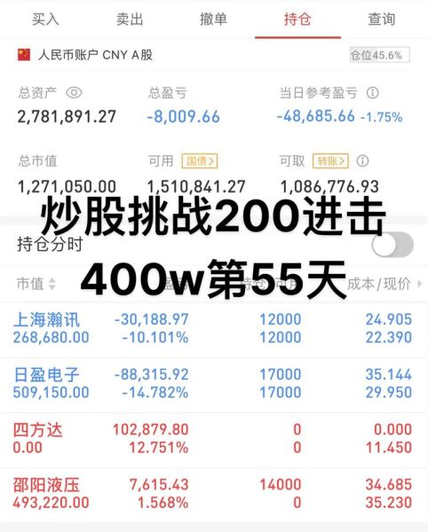 900948股票行情_现在还能买吗-第2张图片-俊逸知识馆