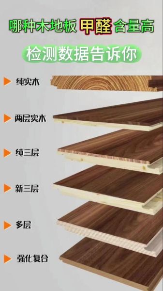 木地板多少钱一平_实木地板和强化地板哪个好-第3张图片-俊逸知识馆 木地板多少钱一平_实木地板和强化地板哪个好-第3张图片-俊逸知识馆