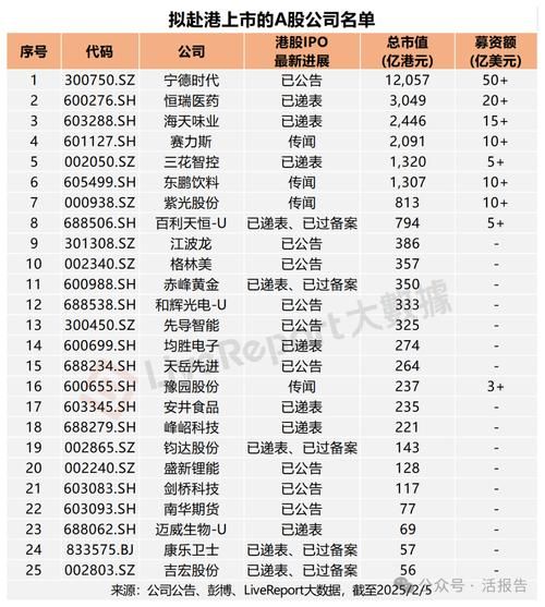 宁德新能源股票值得买吗_宁德新能源股票未来走势-第3张图片-俊逸知识馆