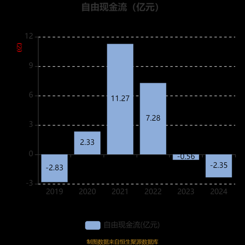 仁和药业股票值得买吗_仁和药业未来走势如何-第3张图片-俊逸知识馆 仁和药业股票值得买吗_仁和药业未来走势如何-第3张图片-俊逸知识馆