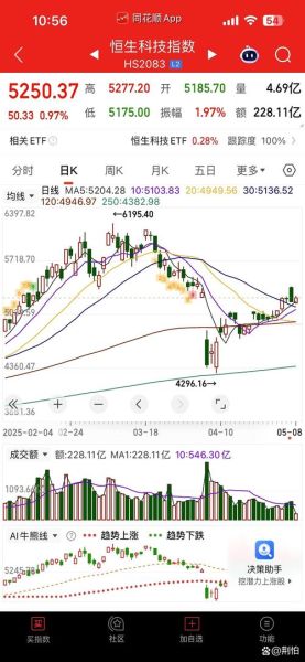 宁德新能源股票值得买吗_宁德新能源股票未来走势-第2张图片-俊逸知识馆