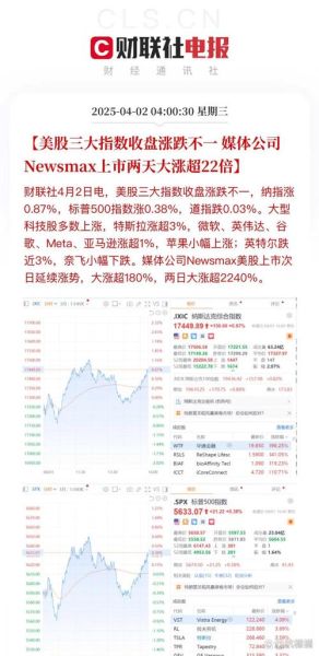 美国降息利好哪些股票_如何布局-第3张图片-俊逸知识馆