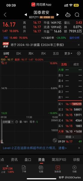 力帆股份股票还能买吗_力帆股份最新重组消息-第3张图片-俊逸知识馆
