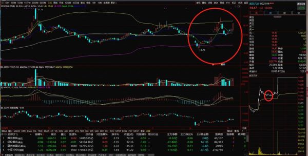 武汉凡谷股票值得长期持有吗_武汉凡谷股票未来走势如何-第2张图片-俊逸知识馆