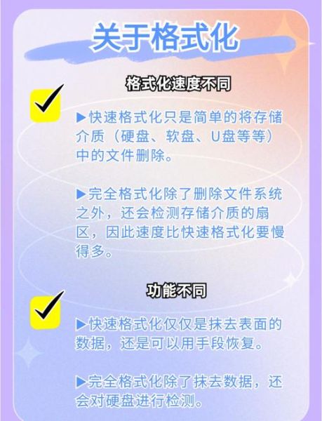 C盘格式化了会怎么样_数据还能恢复吗-第2张图片-俊逸知识馆