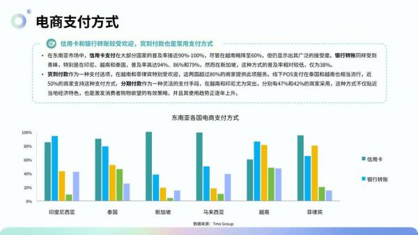 跨境电商市场规模有多大_2024年还能入场吗-第2张图片-俊逸知识馆