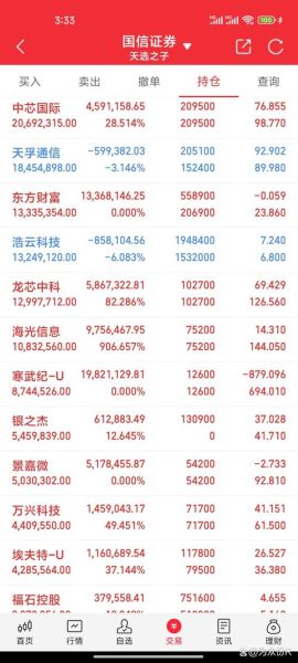 中国移动股票A股值得买吗_中国移动A股最新走势-第2张图片-俊逸知识馆