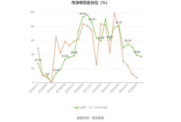 600416股票怎么样_湘电股份未来走势分析-第3张图片-俊逸知识馆