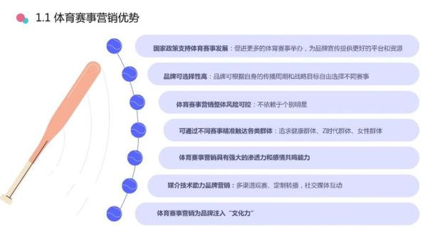 体育市场发展趋势_如何抓住体育营销红利-第2张图片-俊逸知识馆