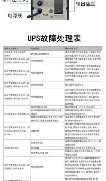 ups不间断电源怎么选_ups电池能用多久-第1张图片-俊逸知识馆