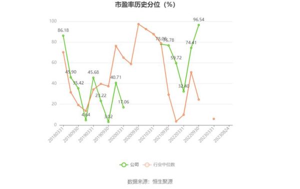 包钢股份未来走势分析_包钢股份值得长期持有吗-第1张图片-俊逸知识馆