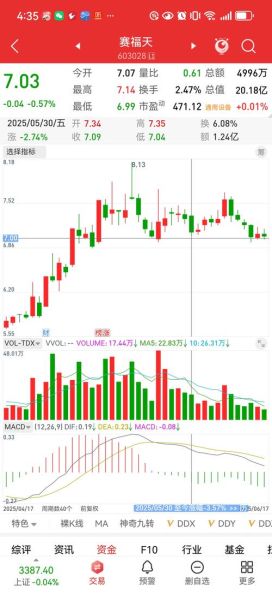 华东数控股票怎么样_华东数控股票值得买吗-第1张图片-俊逸知识馆