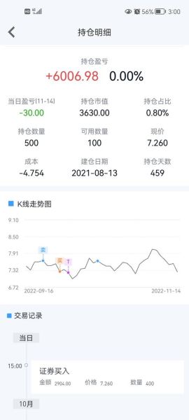 京运通股票股吧_京运通还能买吗-第3张图片-俊逸知识馆