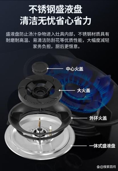 樱花厨具怎么样_樱花厨具质量好吗-第1张图片-俊逸知识馆 樱花厨具怎么样_樱花厨具质量好吗-第1张图片-俊逸知识馆