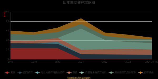 振东股票怎么样_振东制药股价走势分析-第3张图片-俊逸知识馆