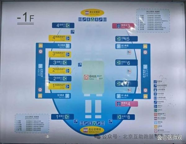 北京南站怎么坐地铁_北京南站地铁换乘攻略-第2张图片-俊逸知识馆