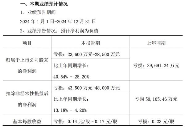 江特股票值得长期持有吗_江特电机最新利好消息-第2张图片-俊逸知识馆